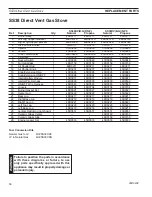 Preview for 36 page of MHSC Stratford SS38 Installation & Operating Instructions Manual