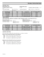 Preview for 5 page of MHSC VDY24/18D2A Installation And Operating Instructions Manual