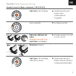 Preview for 3 page of MHZ PowerView Rollo Surface Kit Brief User'S Manual