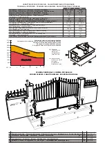 Предварительный просмотр 2 страницы MHZ PROTECO Shark New Installation And Use Manual