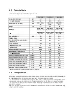 Preview for 5 page of Mi-Fires Grisedale User & Installation Manual