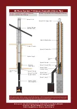 Preview for 8 page of Mi-Flues SYSTEM 7 Quick Start Manual