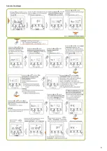 Preview for 6 page of Mi-Heat Heizsysteme E51 User Manual