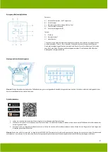 Preview for 2 page of Mi-Heat MTS200 Installation Instructions Manual