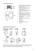 Preview for 3 page of Mi-Heat SAS816RF Instruction Manual