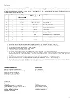 Preview for 7 page of Mi-Heat SAS918RF Instruction Manual