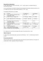 Preview for 6 page of Mi-Heat TC-500 Wifi Manual