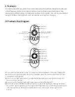 Предварительный просмотр 2 страницы Mi-Light FUT006 Quick Start Manual