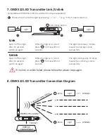 Предварительный просмотр 5 страницы Mi-Light Miboxer FUT035P Manual