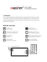 Mi-Light MiBoxer FUT037SA Manual preview