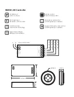 Предварительный просмотр 2 страницы Mi-Light MiBoxer FUT037SA Manual