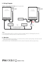 Предварительный просмотр 2 страницы Mi-Light SYS-PT2 Quick Start Manual