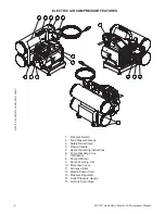 Preview for 8 page of Mi-T-M AM1-HE02-05OD Operator'S Manual