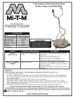 Mi-T-M AW-7020-8007 Quick Start Manual preview