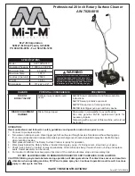 Preview for 1 page of Mi-T-M AW-7020-8010 Quick Start Manual