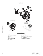 Предварительный просмотр 8 страницы Mi-T-M CA-3304-0MHB Operation Manual