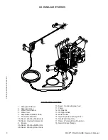 Предварительный просмотр 8 страницы Mi-T-M CD Series Operator'S Manual