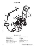 Предварительный просмотр 10 страницы Mi-T-M CD Series Operator'S Manual