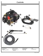 Предварительный просмотр 12 страницы Mi-T-M CM-1400-0MEC Operation Manual