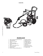 Предварительный просмотр 8 страницы Mi-T-M CV-2400-4MHC Operation Manual