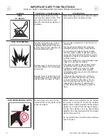 Preview for 6 page of Mi-T-M CWC DIESEL Series Operator'S Manual