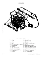 Preview for 8 page of Mi-T-M CWC DIESEL Series Operator'S Manual