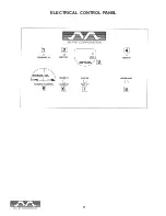 Предварительный просмотр 11 страницы Mi-T-M EH-2303-0M30 Operator'S Manual