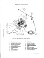 Preview for 28 page of Mi-T-M GC-2003-0MHB Operation Manual