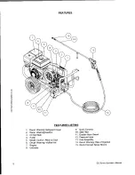 Предварительный просмотр 8 страницы Mi-T-M GC-3004-4MGH Manual