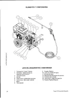 Предварительный просмотр 28 страницы Mi-T-M GC-3004-4MGH Manual