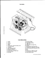 Предварительный просмотр 8 страницы Mi-T-M GC-5004-1MGH Operation Manual