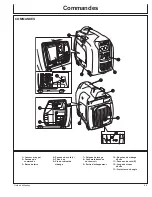 Preview for 59 page of Mi-T-M GEN-1700-iMS0 Operator'S Manual