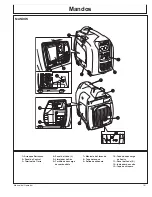 Preview for 101 page of Mi-T-M GEN-1700-iMS0 Operator'S Manual