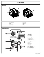 Предварительный просмотр 14 страницы Mi-T-M GEN-3000-iMM0 Operator'S Manual