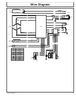 Предварительный просмотр 35 страницы Mi-T-M GEN-3000-iMM0 Operator'S Manual