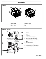 Предварительный просмотр 90 страницы Mi-T-M GEN-3000-iMM0 Operator'S Manual