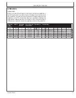 Preview for 31 page of Mi-T-M GEN-3200-iMS0 Operator'S Manual