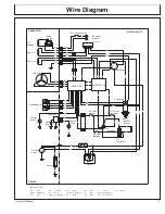 Preview for 41 page of Mi-T-M GEN-3200-iMS0 Operator'S Manual