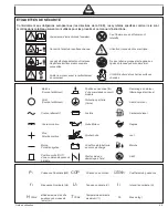 Preview for 59 page of Mi-T-M GEN-3200-iMS0 Operator'S Manual