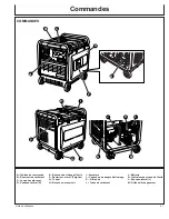 Preview for 61 page of Mi-T-M GEN-3200-iMS0 Operator'S Manual