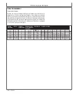 Preview for 75 page of Mi-T-M GEN-3200-iMS0 Operator'S Manual