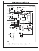 Preview for 85 page of Mi-T-M GEN-3200-iMS0 Operator'S Manual