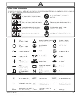 Preview for 103 page of Mi-T-M GEN-3200-iMS0 Operator'S Manual