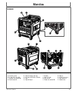 Preview for 105 page of Mi-T-M GEN-3200-iMS0 Operator'S Manual