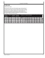 Preview for 119 page of Mi-T-M GEN-3200-iMS0 Operator'S Manual