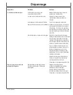 Предварительный просмотр 57 страницы Mi-T-M GEN-6000-0MH0 Operator'S Manual