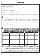 Предварительный просмотр 58 страницы Mi-T-M GEN-6000-0MH0 Operator'S Manual