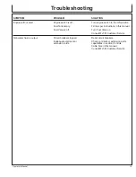 Предварительный просмотр 19 страницы Mi-T-M GEN-6000-0MKD Operator'S Manual