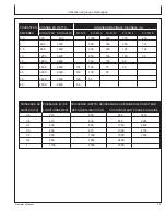 Preview for 45 page of Mi-T-M GEN-6000-0MYE Operator'S Manual