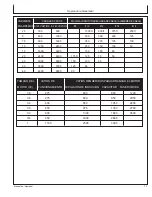 Preview for 73 page of Mi-T-M GEN-6000-0MYE Operator'S Manual